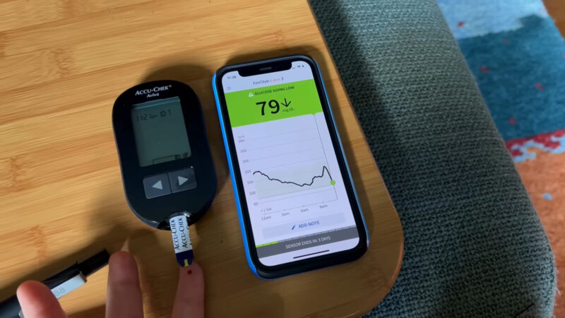 Rise Of Glucose Monitoring